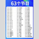 天诚卫星祸接收机全套高清电视信号祸机顶盒子四代北斗户户通城乡通用 不用网络机顶盒【单机】