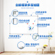 BBNEW100*150cm hanging whiteboard magnetic writing board office meeting home teaching small whiteboard training blackboard with whiteboard eraser/whiteboard pen/magnetic particles NEWX100150