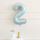 
Very happy birthday party digital balloon scene layout large-size photo props for boys, girls and children aged one year old retro blue love combination-digit 2