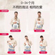 Mu yunyao libération allemande main tabouret de taille baby tabouret simple tabouret simple tabouret de bébé protection de la taille quatre saisons de la couverture de maintien de la tête de la tête de la mentte (coton pur) se taboule simple + bandoulière de sécurité
