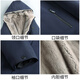 凯撒（KAISER）派克服男貂皮大衣皮毛一体整貂短款外套水貂内胆灰貂皮草连帽秋冬 蓝色(獭兔毛袖) 52/2XL
