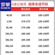 罗蒙衬衫男长袖秋冬季加绒加厚保暖格子父亲衬衣中老年爸爸装上衣 9903 【双面磨绒 加绒加厚】 2XL