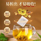 Beijing Tongrentang Green Qian Liu Corn Scarf Mulberry Leaf Tea Men and women work overtime and stay up late to keep making no-cooking and brewing elderly health tea 1 box