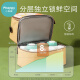 Xiaoyaxiang Back Milk Bag Breast Milk Refrigerated at Work Portable Insulated Bag Blue Ice Milk Storage Fresh Ice Bag Mummy Bag (Yicai)