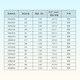 
Suitable for Casio 5336 5340 5374 MTP-1370 1381 1383 1374 1375 Male hand 5336 MTP-1381 dedicated (1 pill) delivery tool