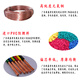 Shushe Guangdong Xinliwan Power Wire ZCBVR15254 Liwan Plastique unique Core Multi-Strand Core National Standard Soft Wire ZC-BVR 1 carré 100 mètres vert