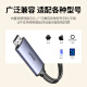 Greenlink mobile screen projection cable tablet video converter Lightning/Type-C to HDMI expansion dock universal Android Apple iPhone15 Huawei iPadPro adapter