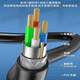 Zhefan convient au câble de données de l'imprimante Canon G1810 G1820 G1831 G1830 G1800 G4800 G4810 G4870 G3891 Extension G7080 Câble de données USB USB USB