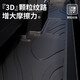 车丽友专用于2024款标致408脚垫tpe全包围4008/508l/5008七座/308/2008 【耐磨抗损】TPE脚垫+雪妮丝黑 标致4008