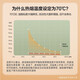 海尔【补贴20%】海尔智家出品 【i系列】超薄顶侧双吸油烟机Ieader 顶侧三口速吸 24立方大吸力 自动清 【单烟机】24爆炒吸力+免拆机自清洁