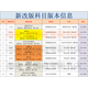 
Self-study law newly revised textbooks to undergraduate 030101K Law undergraduate Law junior college to undergraduate self-study examination National [Jiangsu/Liaoning/Ningxia] 14081 Tort Liability Law Third Edition