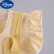 Disney/Girls Sommerkleidung 0-1-2-3 Jahre altes Mädchen-Gurt-Shorts Zweiteiler Sommer-Kleidung für Kinder im Sommer-Kleidung Kinder Set Pink 80 cm