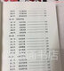 渔樵命稿三部曲 上下两册806页