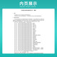 GB 13690-2009 Avis public de la classification chimique et des dangers Règles générales