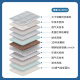 AISU Coconut Brown Mattress High Hard Ridge Protection Mat 1.8x2m Medio de edad y ancianos Simmons Spring Mattress 1.5x2m Shuqing Six Type 26cm 1350*2000