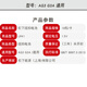 
Omron thermometer battery MC246 342FL 347 341 145 680 141W 170 683 2-capacity battery CR2032 is suitable for Omron MC-872J/K/