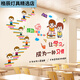 Décoration murale de classe Chérish Temps Apprendre des autocollants inspirants Classe Classe Classe Classe Étudiant Salle Dessin de SY6227 SUJOY