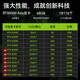Lenovo server host SR650 HR650X rack-type 2U chassis dual-channel Xeon GPU deep learning virtualized computer DeepSeek local deployment custom HR650X 2 gold medal 6230 40 cores 2.1G 128G memory丨2 blocks
