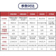 佳能（Canon）gm4080无线彩色连供式喷墨家用商用办公双面打印机复印扫描一体机 GM4080【双面黑白打印/复印/扫描】