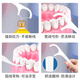 Rongqiao automatic box floss home floss ultra-fine household pop-up toothpick wire floss portable tooth cleaning floss stick 432