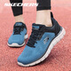
SKECHERS men's lightweight running shoes breathable and comfortable 2024 summer light running shoes men's sports shoes blue/black -698 40 /7.5/255mm