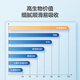 京东京造 乳清蛋白粉600g 动物奶源成人中老年增强免疫力补充营养