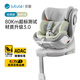 路途乐（lutule）儿童安全座椅汽车用婴儿车载0-4-12岁360旋转iSize 乐智棕野绿