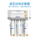 九阳（Joyoung）净水机净水器JYW-HC-1565WU/HC-1583WU原装正品滤芯 第1+2+3+4+5级：全套滤芯