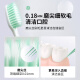4-piece family pack of Kejiekojie soft-bristled gum-protecting toothbrushes for deep cleaning between teeth
