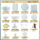 Yunzhihe bowl and dish set household 2025 new high-looking Jingdezhen tableware set new wedding housewarming gift