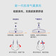 Pengjing traceless anti-slip nose pad screw silicone airbag nose bridge trail bracket glasses accessories anti-slip nose pad tool set glasses airbag nose pad combination (A style)
