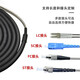 辉宏时代室外铠装野战光缆光纤跳线FC/LC/SC单模万兆2芯4芯双芯多模铁塔通信基站抢修野外拉远防水光纤线 LC-LC单模双芯铠装野战光缆 3米