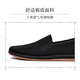 Weizhi cloth shoes for men, old Beijing cloth shoes, traditional slip-ons, driver's work dad shoes, middle-aged and elderly shoes WZ5004