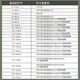 AOTGSSE爱蒂逊【免打孔】婴儿童门栏楼梯安全护栏防狗宠物隔离门栏杆围栏 门宽：87-92cm+延长件+加固槽