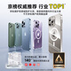 Beisi [Really not yellowing 丨Ice-transparent style] Applicable to iPhone15promax mobile phone case Apple 15promax protective case magnetic case ultra-thin wireless charging anti-fall full package