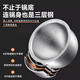 大良印记®适用于CFXB50HZ6-120 CFXB50HC807-120 CFXB50FC838-75苏泊尔电饭煲5L球火内胆304不锈钢0涂层 适用于CFXB50HZ6-120内胆