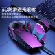 Tafik mouse wired USB office home game macro e-sports male Internet cafe peripherals desktop computer cf special mechanical e-sports lol business notebook silent 6-button economical set silent gaming mouse + edge-locking mouse pad