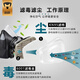迈盾（MAIDUN） 毒霸防毒面具防甲醛喷漆防尘口罩面罩电焊农药化工粉尘活性炭装修硅胶防护面罩 701P套装【小号】+10片尘霸滤棉