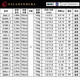达亿瓦（DAIWA）25新款SALAMANDURA J火蜥蜴J远投路亚竿泛用竿翘嘴鳜鱼 2.03m 21款682MLXS/直柄两节 国行全新【带防伪】