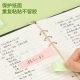 Efektif deli400 lembar catatan tempel 4 warna kertas catatan tempel 76*19mm notepad 66307