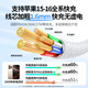 绿联适用苹果16/15充电线Type-C数据线双头PD60W快充ctoc车载 iPhone16e/15Pro华为平板iPad笔记本1米