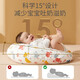 Tile Anti-vomiting Slope Pillow Baby Nursing Pillow Slope Cushion Newborn Soothing Pillow Cushion Breastfeeding Artifact 0-1 Years Old Hot Selling Lake Ocean (Class A Knitted Cotton) Suitable for 0-1 Years Old
