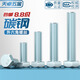 Tianzhuo Hardware Grade 8.8 galvanized external hexagonal screws extended high-strength bolts MM4M5M6M8M10M12M16M20-M30 M10*25 10 pieces