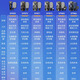 Philips Electric Shaver High-End Razor SP9860/9871/9873 Wireless Lading Intelligent Installation importiert Drei-Streit-Männer SP9873 Importiert + Nasenhaargerät