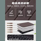 
Bozi is suitable for Yixi Hongqi H5HS5HS3H6H9E-QM5HS724 fully enclosed trunk trunk cushion high-end leather fully enclosed [black]