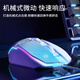 
HP (HP) gaming mouse wired USB silent macro mechanical gaming laptop desktop computer office universal keyboard and mouse set M1 white sound