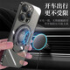 漫画师 适用苹果13手机壳苹果16promax磁吸透明支架iPhone13ProMax防摔全包保护套plus硅胶男女款自带膜 苹果13【玫瑰金】