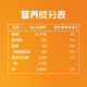 百事可乐 佳得乐 GATORADE 西柚味 电解质水 功能运动饮料 600ml*15瓶整箱