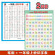 笔画笔顺挂图偏旁部首表大全一年级小学汉字基本知识墙贴早教 一年级-称霸秘籍【12件套】 【小尺寸】42×28.5