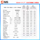 中联科创工业镜头 1200万像素1/1.7英寸C口高清工业检测F2.4机器视觉微距工业镜头 35mm 1/1.7英寸 VM3524MP12